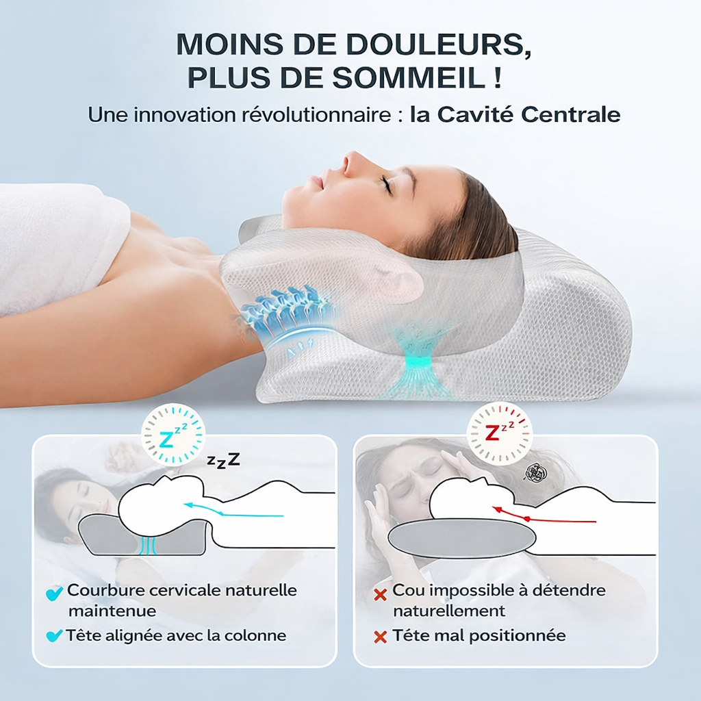 Cervicare™ : l'oreiller ergonomique qui prend soin de vos cervicales